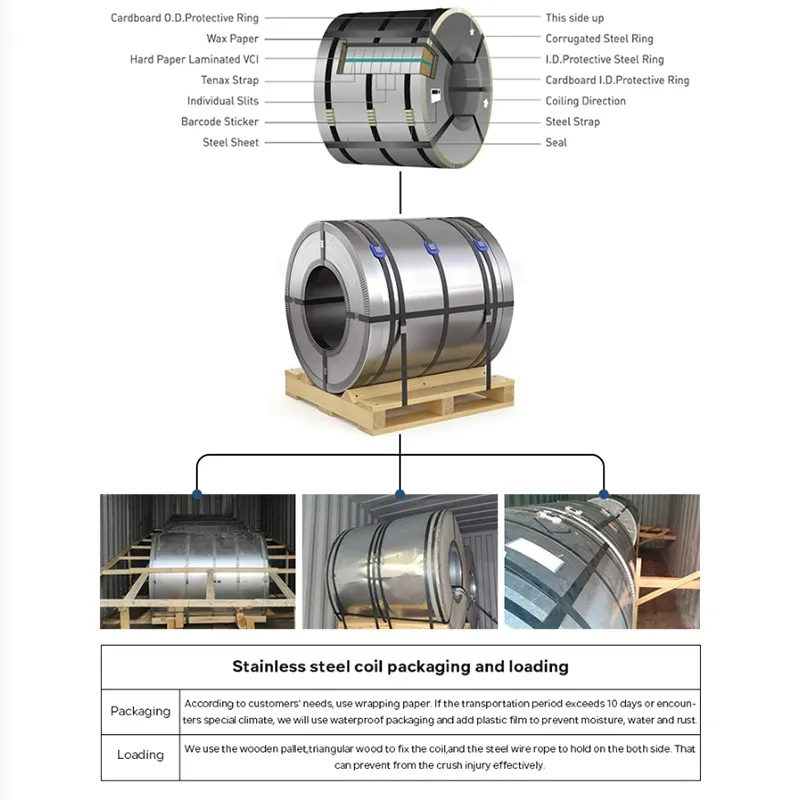 Jiangsu Jiangsu Hengdali Steel Industry Co., Ltd.